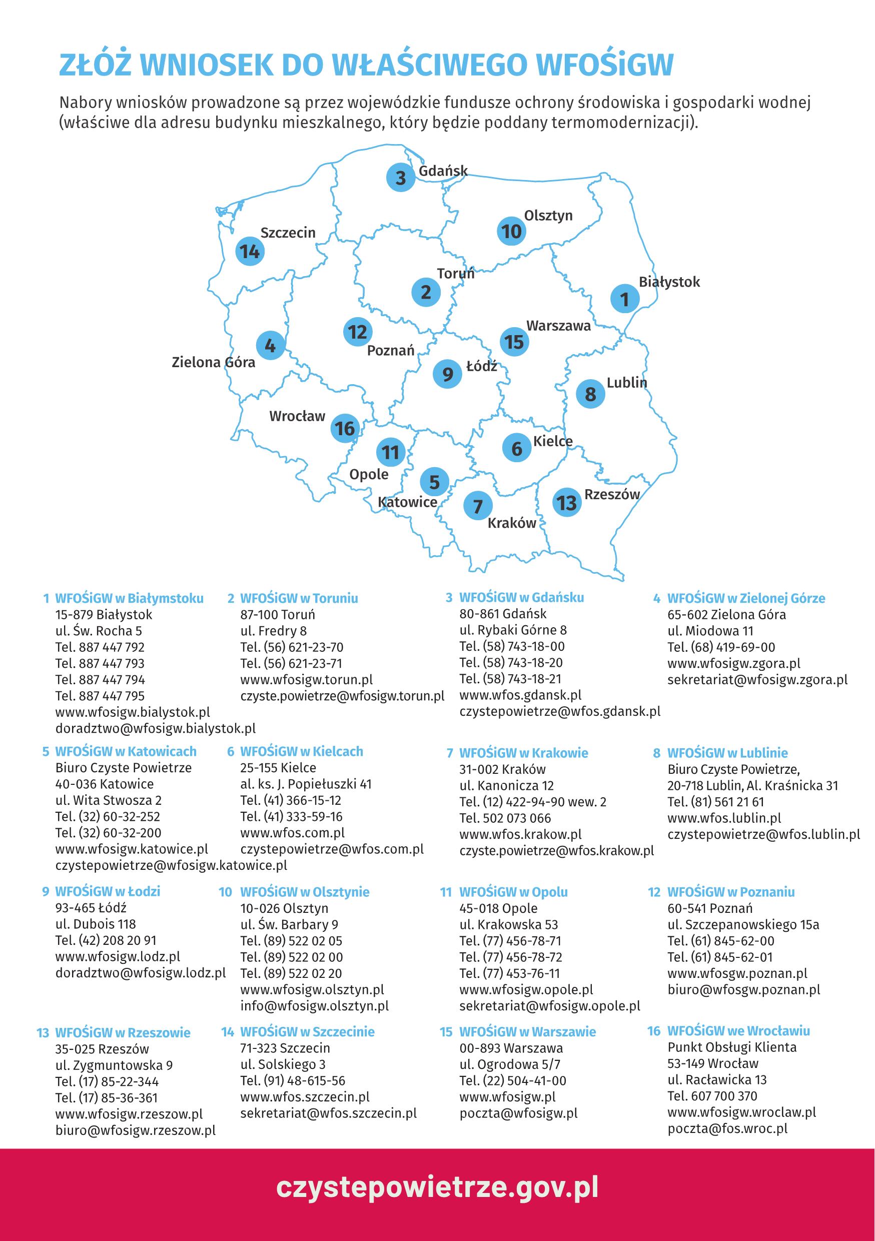 Skan ogłoszenia urzędu