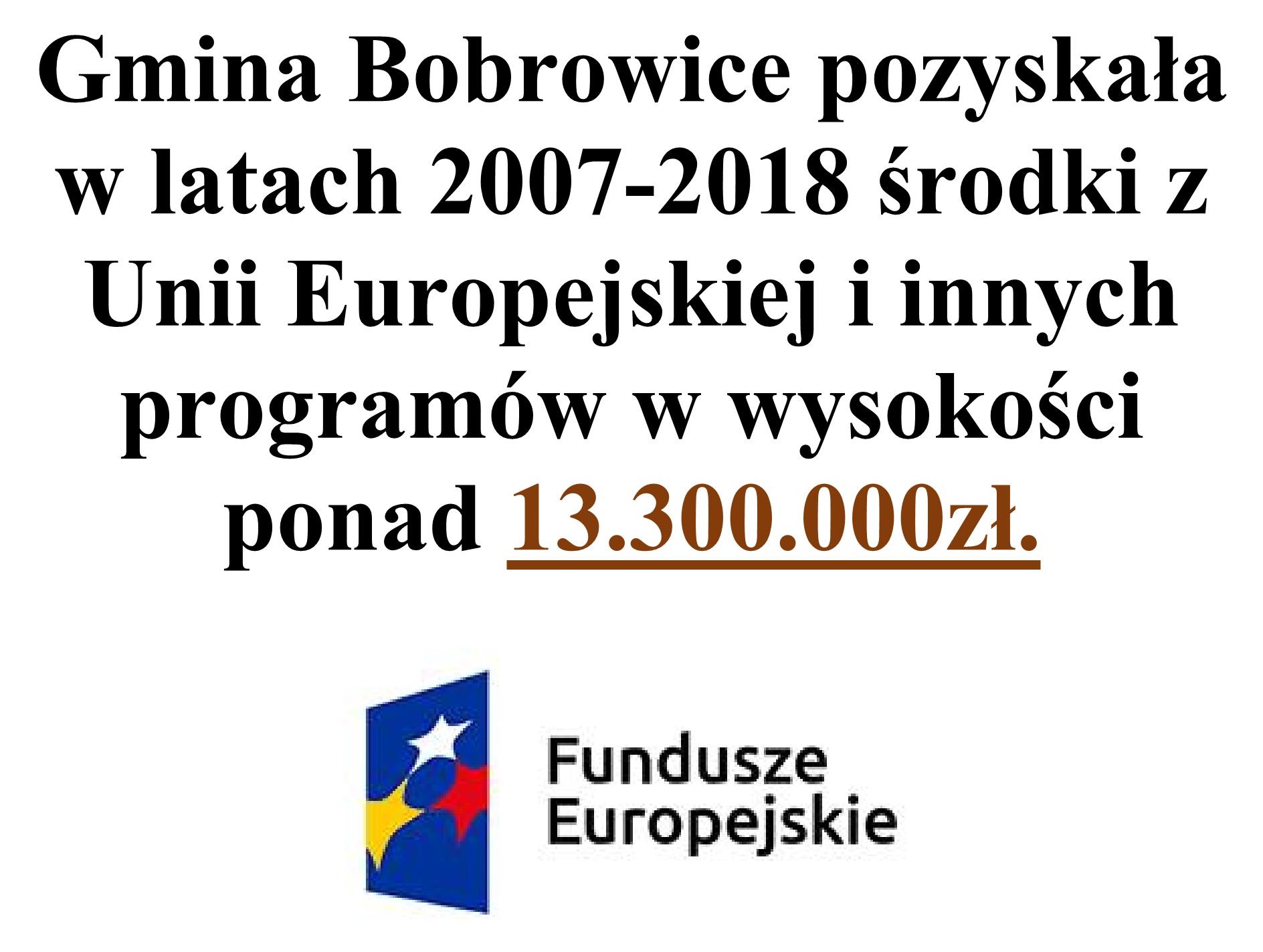 Skan ogłoszenia urzędu